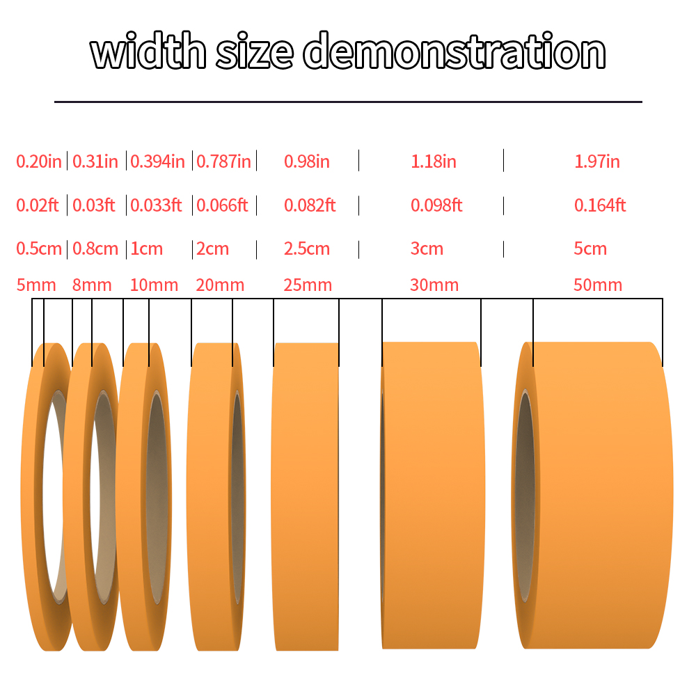10M Selotip Pelukis Merah Muda - Black Face Mask Pack ulasan dan harga